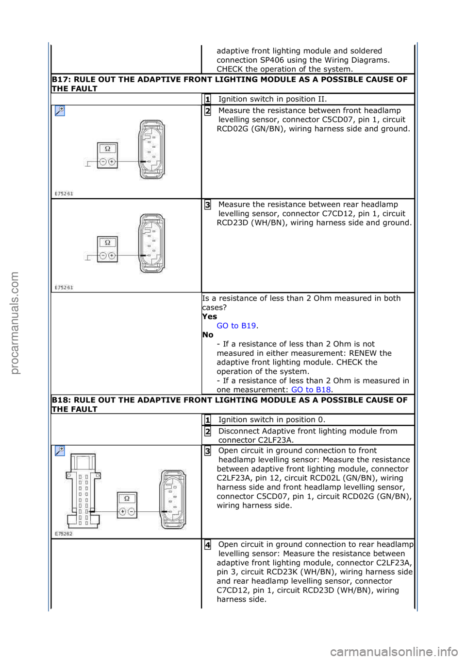 FORD GALAXY 2006  Service Repair Manual \bd\bptive\ffront\flighting\fmodule\f\bnd\fsoldered\f
connection\fSP406\fusing\fthe\fWiring\fDi\bgr\bms.\f
CHECK\fthe\foper\btion\fof\fthe\fsystem.\f
B17:\bRULE\bOUT\bTHE\bADAPTIVE\bFRONT\bLIGHTING\bM