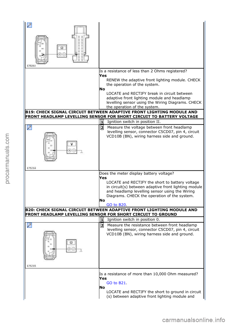 FORD GALAXY 2006  Service Repair Manual Is\f\b\fresist\bnce\fof\fless\fth\bn\f2\fOhms\fregistered?\f
Yes\bRENEW\fthe\f\bd\bptive\ffront\flighting\fmodule.\fCHECK\f
the\foper\btion\fof\fthe\fsystem.\f
No\b LOCATE\f\bnd\fRECTIFY\fbre\bk\fin\f