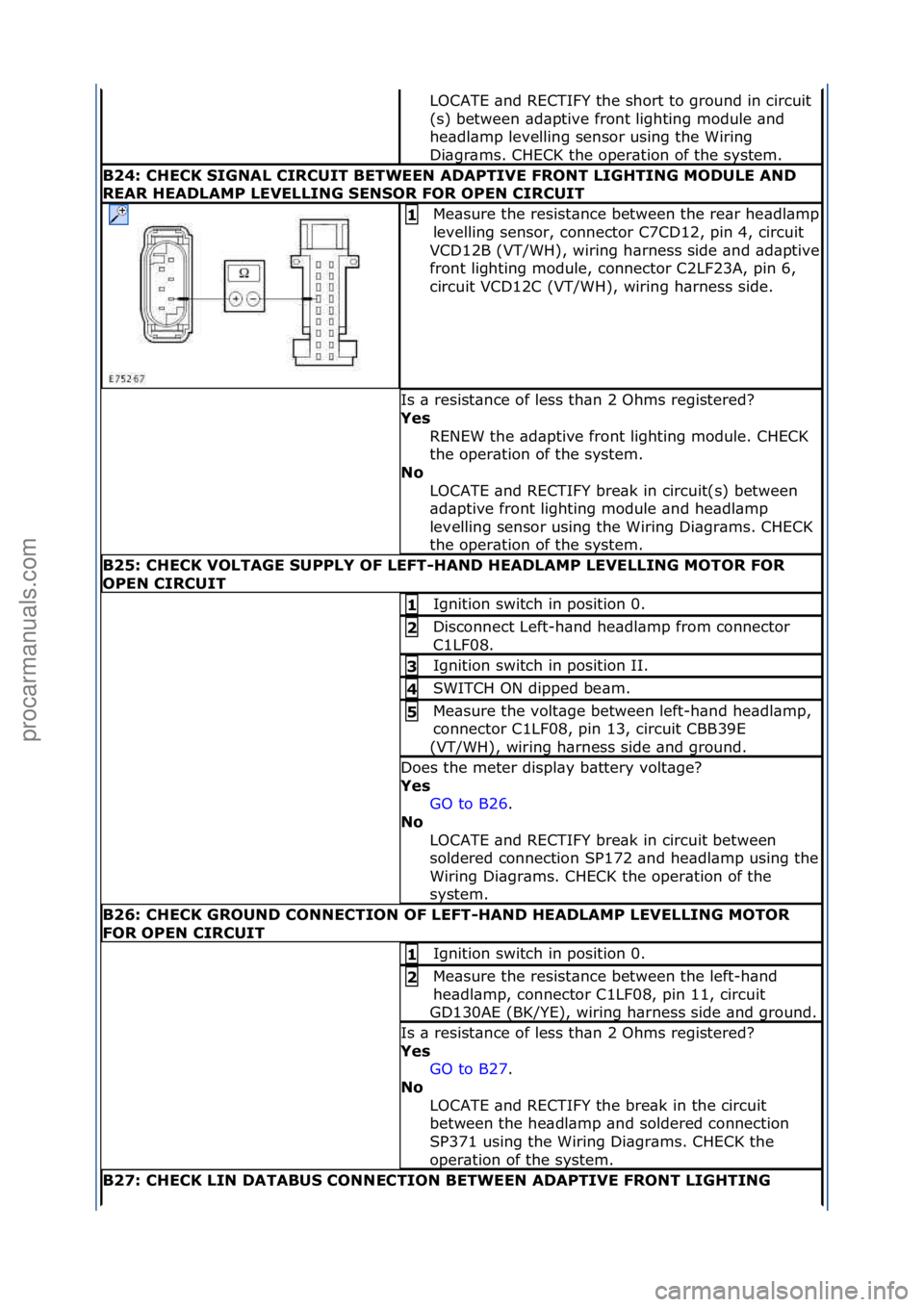 FORD GALAXY 2006  Service Repair Manual LOCATE\f\bnd\fRECTIFY\fthe\fshort\fto\fground\fin\fcircuit
(s)\fbetween\f\bd\bptive\ffront\flighting\fmodule\f\bnd\f
he\bdl\bmp\flevelling\fsensor\fusing\fthe\fWiring\f
Di\bgr\bms.\fCHECK\fthe\foper\b