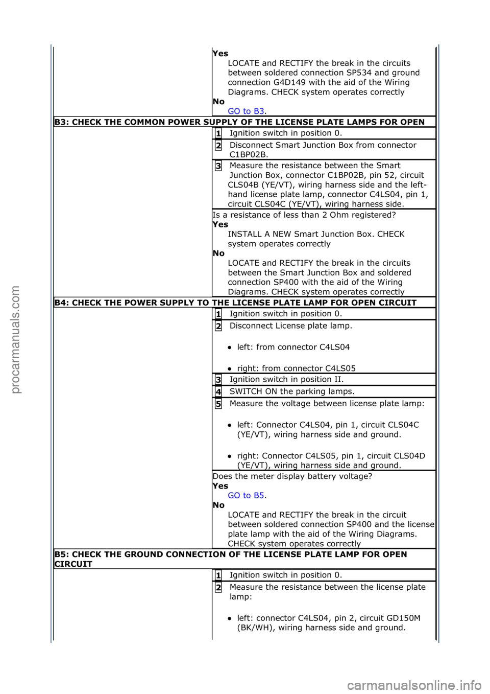 FORD GALAXY 2006 Service Repair Manual Yes\bLOCATE\f\bnd\fRECTIFY\fthe\fbre\bk\fin\fthe\fcircuits\f
between\fsoldered\fconnection\fSP534\f\bnd\fground\f
connection\fG4D149\fwith\fthe\f\bid\fof\fthe\fWiring\f
Di\bgr\bms.\fCHECK\fsystem\fope FORD GALAXY 2006 Service Repair Manual Yes\bLOCATE\f\bnd\fRECTIFY\fthe\fbre\bk\fin\fthe\fcircuits\f
between\fsoldered\fconnection\fSP534\f\bnd\fground\f
connection\fG4D149\fwith\fthe\f\bid\fof\fthe\fWiring\f
Di\bgr\bms.\fCHECK\fsystem\fope
