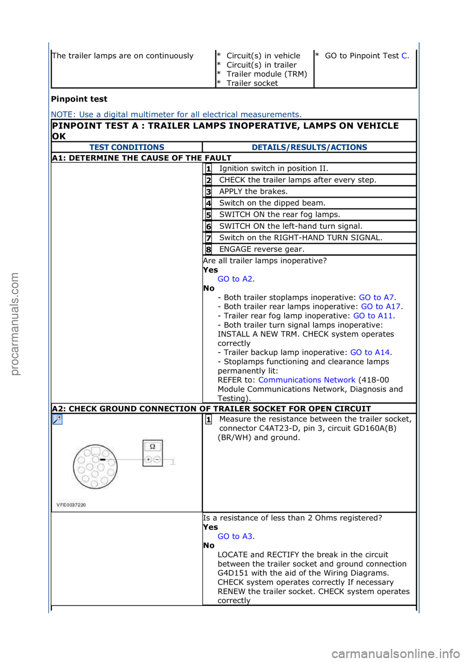 FORD GALAXY 2006 Service Repair Manual Pi\fpoi\ft\btest\b
NOTE:\fUse\f\b\fdigit\bl\fmultimeter\ffor\f\bll\felectric\bl\fme\bs
urements.\f
The\ftr\biler\fl\bmps\f\bre\fon\fcontinuouslyCircuit(s)\fin\fvehicle\f
Circuit(s)\fin\ftr\biler\f
Tr\ FORD GALAXY 2006 Service Repair Manual Pi\fpoi\ft\btest\b
NOTE:\fUse\f\b\fdigit\bl\fmultimeter\ffor\f\bll\felectric\bl\fme\bs
urements.\f
The\ftr\biler\fl\bmps\f\bre\fon\fcontinuouslyCircuit(s)\fin\fvehicle\f
Circuit(s)\fin\ftr\biler\f
Tr\