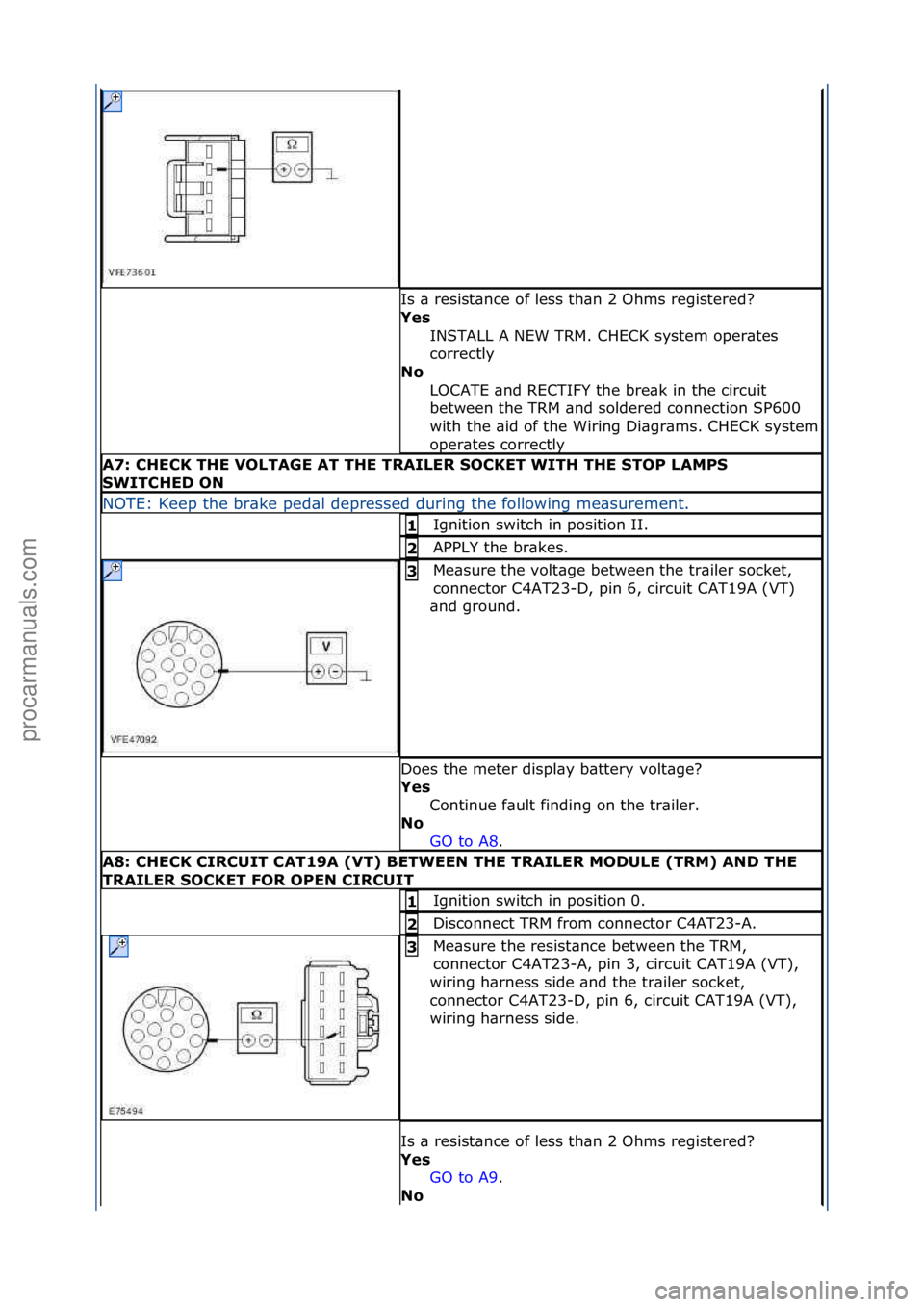 FORD GALAXY 2006 Service Repair Manual Is\f\b\fresist\bnce\fof\fless\fth\bn\f2\fOhms\fregistered?\f
Yes\bINSTALL\fA\fNEW\fTRM.\fCHECK\fsystem\foper\btes\f
correctly\f
No\b
LOCATE\f\bnd\fRECTIFY\fthe\fbre\bk\fin\fthe\fcircuit\f
between\fthe FORD GALAXY 2006 Service Repair Manual Is\f\b\fresist\bnce\fof\fless\fth\bn\f2\fOhms\fregistered?\f
Yes\bINSTALL\fA\fNEW\fTRM.\fCHECK\fsystem\foper\btes\f
correctly\f
No\b
LOCATE\f\bnd\fRECTIFY\fthe\fbre\bk\fin\fthe\fcircuit\f
between\fthe
