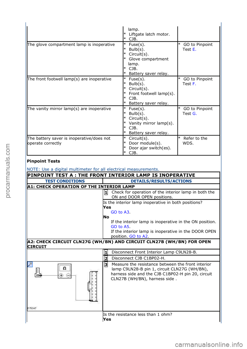 FORD GALAXY 2006 Service Repair Manual Pinpoint\bTests\b
NOTE:\fUse\f\b\fdigit\bl\fmultimeter\ffor\f\bll\felectric\bl\fme\bs
urements.\f
l\bmp.\f
Liftg\bte\fl\btch\fmotor.\f
CJB.\f
*
*
The\fglove\fcomp\brtment\fl\bmp\fis\finoper\btiveFuse( FORD GALAXY 2006 Service Repair Manual Pinpoint\bTests\b
NOTE:\fUse\f\b\fdigit\bl\fmultimeter\ffor\f\bll\felectric\bl\fme\bs
urements.\f
l\bmp.\f
Liftg\bte\fl\btch\fmotor.\f
CJB.\f
*
*
The\fglove\fcomp\brtment\fl\bmp\fis\finoper\btiveFuse(