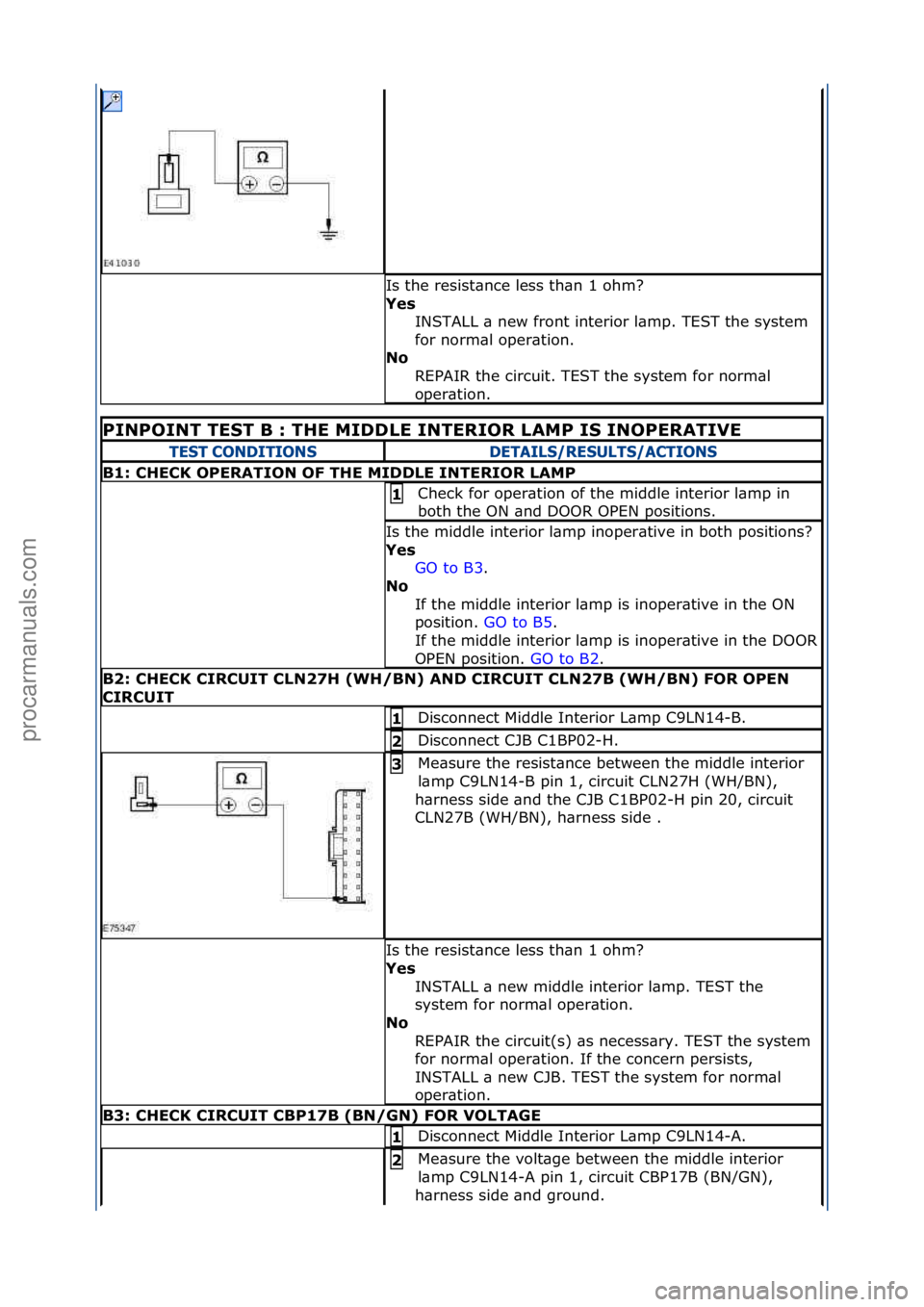 FORD GALAXY 2006 Service Repair Manual Is\fthe\fresist\bnce\fless\fth\bn\f1\fohm?\f
Yes\bINSTALL\f\b\fnew\ffront\finterior\fl\bmp.\fTEST\fthe\fsystem\f
for\fnorm\bl\foper\btion.\f
No\b
REPAIR\fthe\fcircuit.\fTEST\fthe\fsystem\ffor\fnorm\bl FORD GALAXY 2006 Service Repair Manual Is\fthe\fresist\bnce\fless\fth\bn\f1\fohm?\f
Yes\bINSTALL\f\b\fnew\ffront\finterior\fl\bmp.\fTEST\fthe\fsystem\f
for\fnorm\bl\foper\btion.\f
No\b
REPAIR\fthe\fcircuit.\fTEST\fthe\fsystem\ffor\fnorm\bl