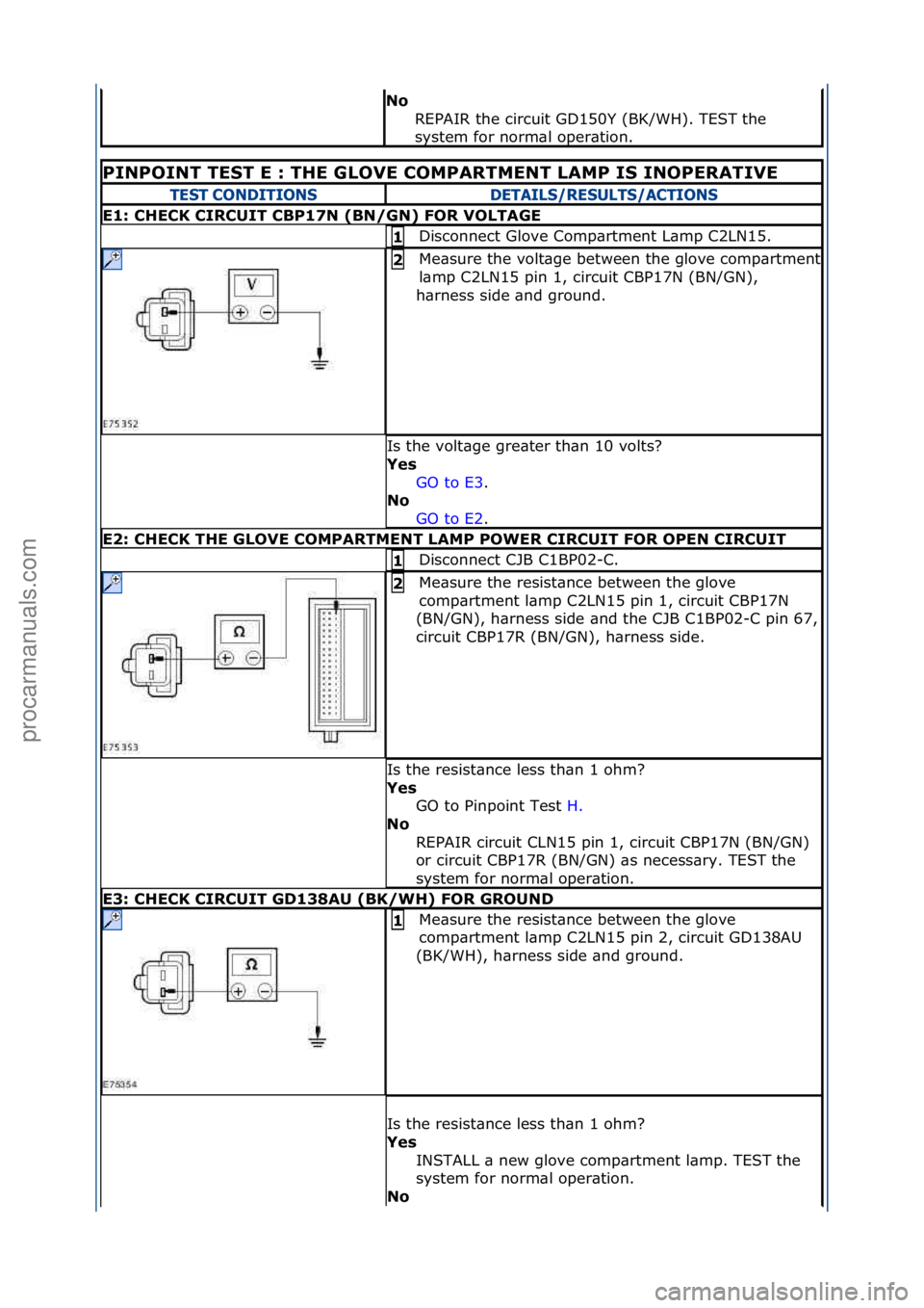 FORD GALAXY 2006 Service Repair Manual No\bREPAIR\fthe\fcircuit\fGD150Y\f(BK/WH).\fTEST\fthe\f
system\ffor\fnorm\bl\foper\btion.\f
PINPOINT\bTEST\bE\b:\bTHE\bGLOVE\bCOMPARTMENT\bLAMP\bIS\bINOPERATIVE\b
TEST CONDITIONSDETAILS/RESULTS/ACTION FORD GALAXY 2006 Service Repair Manual No\bREPAIR\fthe\fcircuit\fGD150Y\f(BK/WH).\fTEST\fthe\f
system\ffor\fnorm\bl\foper\btion.\f
PINPOINT\bTEST\bE\b:\bTHE\bGLOVE\bCOMPARTMENT\bLAMP\bIS\bINOPERATIVE\b
TEST CONDITIONSDETAILS/RESULTS/ACTION