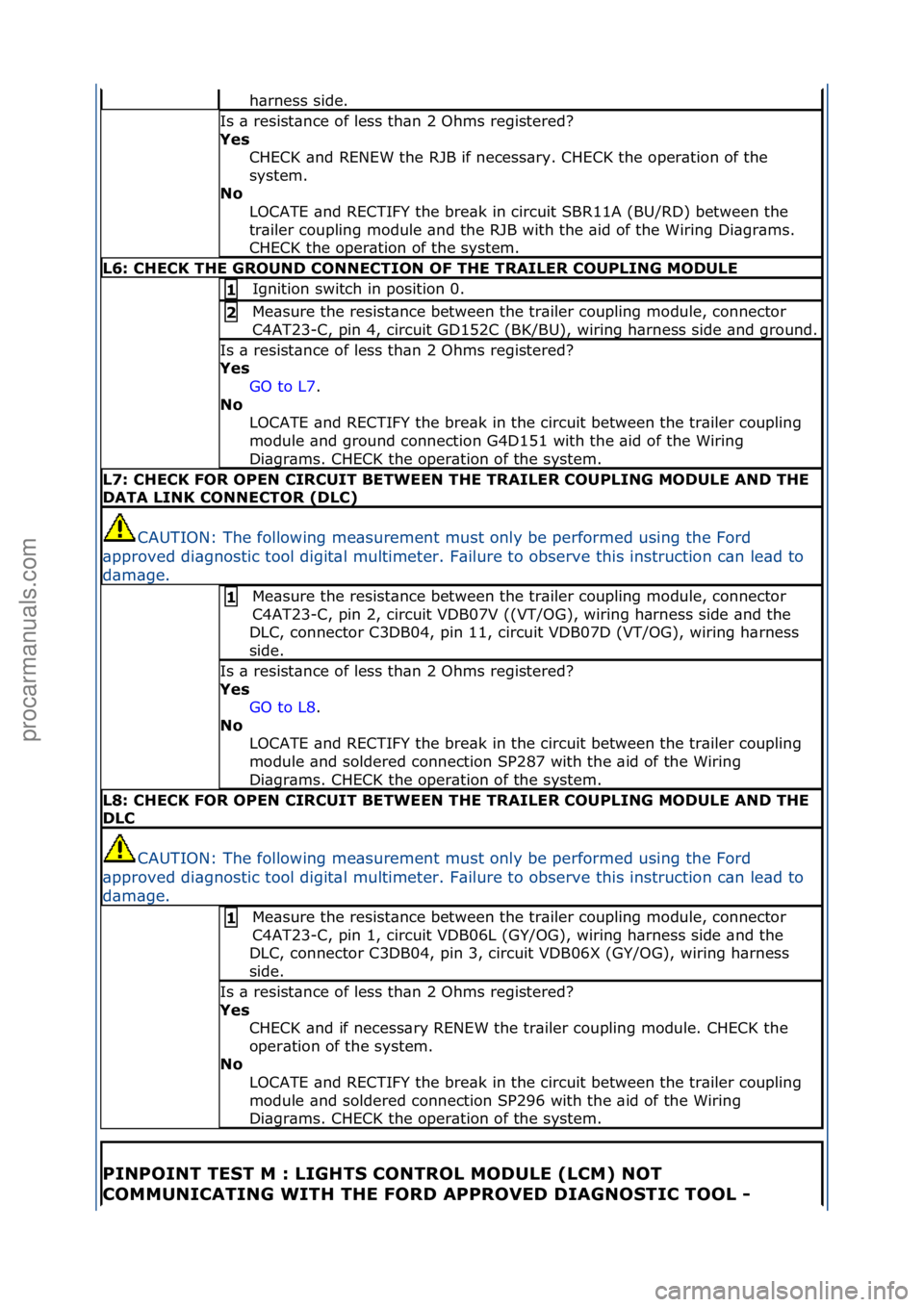 FORD GALAXY 2006  Service Repair Manual h\brness\fside.\f
Is\f\b\fresist\bnce\fof\fless\fth\bn\f2\fOhms\fregistered?\f
Yes CHECK\f\bnd\fRENEW\fthe\fRJB\fif\fnecess\bry.\fCHECK\fthe\foper\btion\fof\fthe\f
system.\f
No 
LOCATE\f\bnd\fRECTIFY\