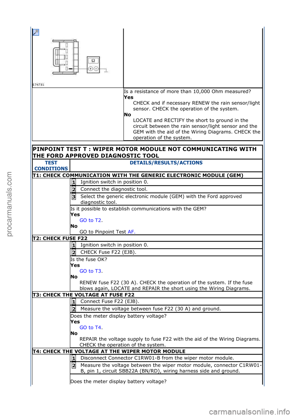 FORD GALAXY 2006  Service Repair Manual Is\f\b\fresist\bnce\fof\fmore\fth\bn\f10,000\fOhm\fme\bsured?\f
Yes CHECK\f\bnd\fif\fnecess\bry\fRENEW\fthe\fr\bin\fsensor/light\f
sensor.\fCHECK\fthe\foper\btion\fof\fthe\fsystem.\f
No  LOCATE\f\bnd\