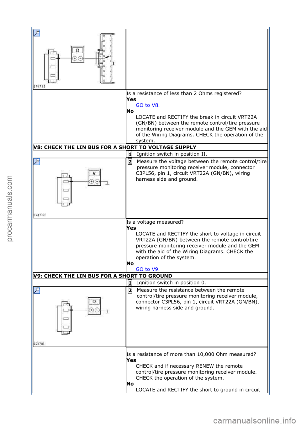 FORD GALAXY 2006  Service Repair Manual Is\f\b\fresist\bnce\fof\fless\fth\bn\f2\fOhms\fregistered?\f
Yes GO\fto\fV8.\f\f
No 
L

OCATE\f\bnd\fRECTIFY\fthe\fbre\bk\fin\fcircuit\fVRT22A\f
(GN/BN)\fbetween\fthe\fremote\fcontrol/tire\fpressure\f