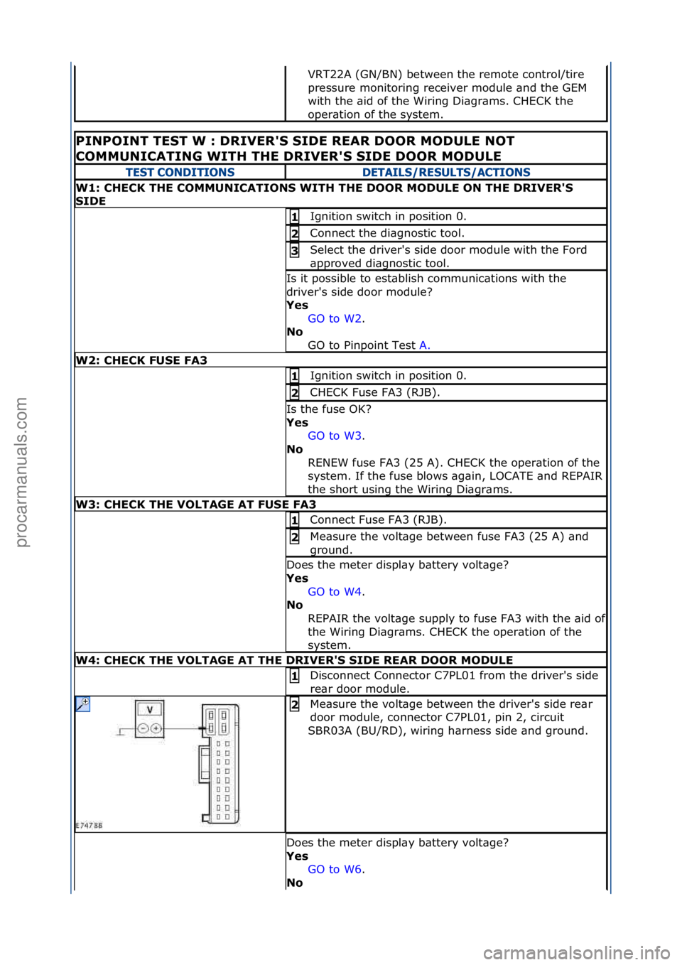 FORD GALAXY 2006  Service Repair Manual VRT22A\f(GN/BN)\fbetween\fthe\fremote\fcontrol/tire\f
pressure\fmonitoring\freceiver\fmodule\f\bnd\fthe\fGEM\f
with\fthe\f\bid\fof\fthe\fWiring\fDi\bgr\bms.\fCHECK\fthe\f
oper\btion\fof\fthe\fsystem.\