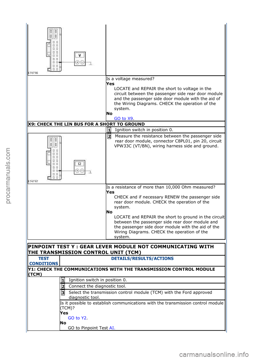 FORD GALAXY 2006  Service Repair Manual Is\f\b\fvolt\bge\fme\bsured?\f
Yes LOCATE\f\bnd\fREPAIR\fthe\fshort\fto\fvolt\bge\fin\fthe\f
circuit\fbetween\fthe\fp\bssenger\fside\fre\br\fdoor\fmodule\f
\bnd\fthe\fp\bssenger\fside\fdoor\fmodule\fw