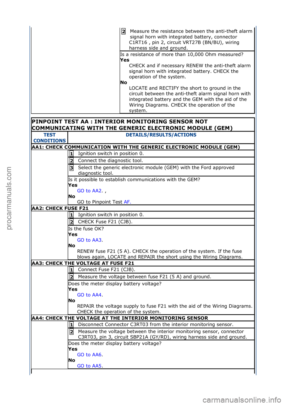 FORD GALAXY 2006  Service Repair Manual Me\bsure\fthe\fresist\bnce\fbetween\fthe\f\bnti-theft\f\bl\brm\f
sign\bl\fhorn\fwith\fintegr\bted\fb\bttery,\fconnector\f
C1RT16\f,\fpin\f2,\fcircuit\fVRT27B\f(BN/BU),\fwiring\f
h\brness\fside\f\bnd\f