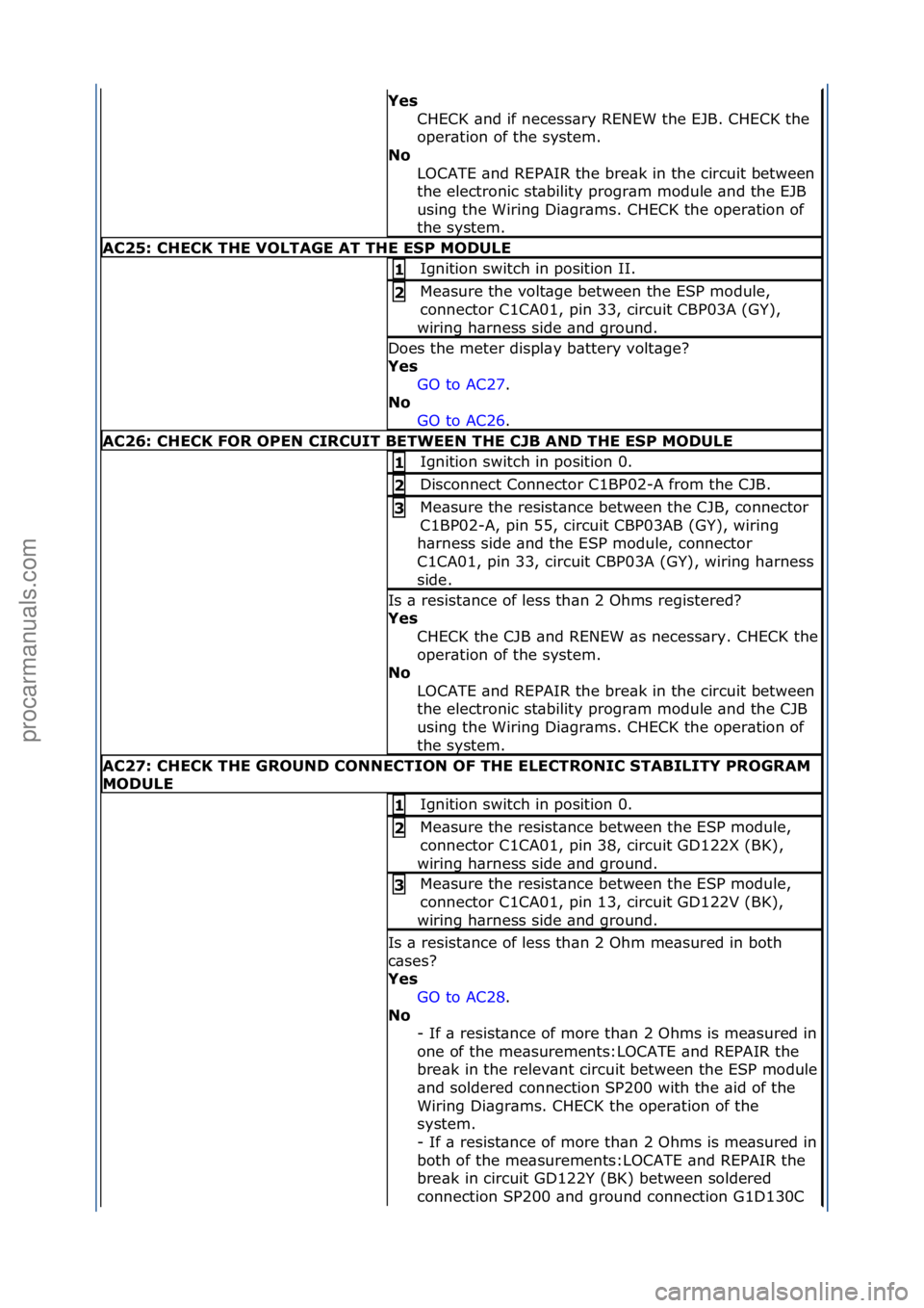 FORD GALAXY 2006  Service Repair Manual Yes CHECK\f\bnd\fif\fnecess\bry\fRENEW\fthe\fEJB.\fCHECK\fthe\f
oper\btion\fof\fthe\fsystem.\f
No 
LOCATE\f\bnd\fREPAIR\fthe\fbre\bk\fin\fthe\fcircuit\fbetween\f
the\felectronic\fst\bbility\fprogr\bm\
