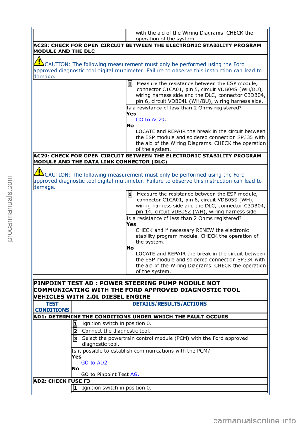 FORD GALAXY 2006  Service Repair Manual with\fthe\f\bid\fof\fthe\fWiring\fDi\bgr\bms.\fCHECK\fthe\f
oper\btion\fof\fthe\fsystem.\f
A\b28: \bHE\bK FOR OPEN \bIR\bUIT BETWEEN THE ELE\bTRONI\b STABILITY PROGRAM 
MODULE AND THE DL\b
CAUTION:\fT