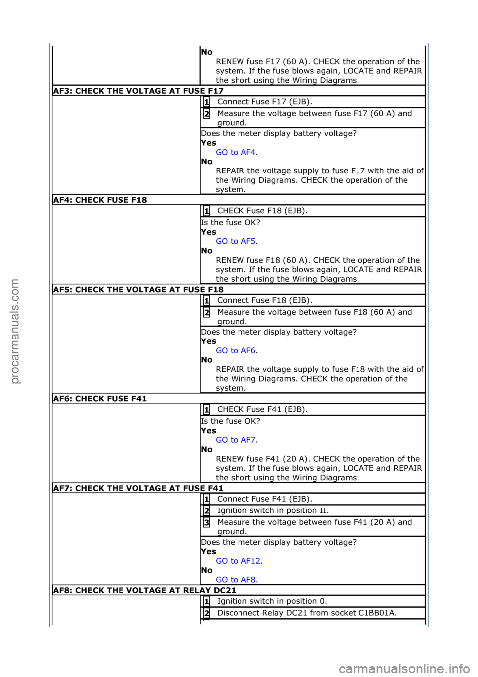 FORD GALAXY 2006  Service Repair Manual No RENEW\ffuse\fF17\f(60\fA).\fCHECK\fthe\foper\btion\fof\fthe\f
system.\fIf\fthe\ffuse\fblows\f\bg\bin,\fLOCATE\f\bnd\fREPAIR\f
the\fshort\fusing\fthe\fWiring\fDi\bgr\bms.\f
AF3: \bHE\bK THE VOLTAGE 