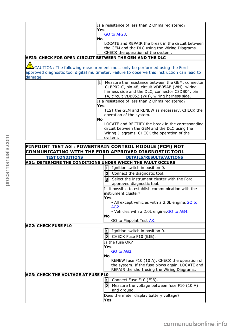 FORD GALAXY 2006  Service Repair Manual Is\f\b\fresist\bnce\fof\fless\fth\bn\f2\fOhms\fregistered?\f
Yes GO\fto\fAF23 .\f\f
No 
L

OCATE\f\bnd\fREPAIR\fthe\fbre\bk\fin\fthe\fcircuit\fbetween\f
the\fGEM\f\bnd\fthe\fDLC\fusing\fthe\fWiring\fD