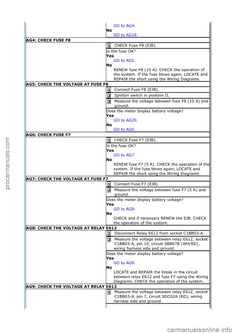 FORD GALAXY 2006  Service Repair Manual GO\fto\fAG4.\f\f
No  GO
\fto\fAG19.\f\f
AG4: \bHE\bK FUSE F8
CHECK\fFuse\fF8\f(EJB).\f1 
Is\fthe\ffuse\fOK?\f
Yes  GO\fto\fAG5 .\f\f
No  R

ENEW\ffuse\fF8\f(10\fA).\fCHECK\fthe\foper\btion\fof\f
the\f