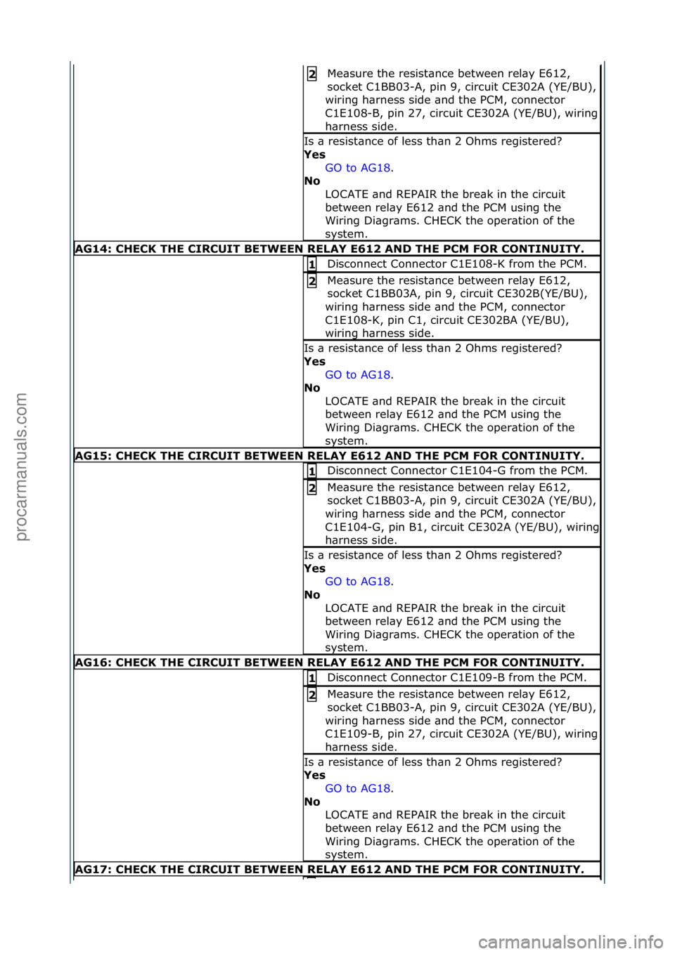 FORD GALAXY 2006  Service Repair Manual Me\bsure\fthe\fresist\bnce\fbetween\frel\by\fE612,\f
socket\fC1BB03-
A,\fpin\f9,\fcircuit\fCE302A\f(YE/BU),\f
wiring\fh\brness\fside\f\bnd\fthe\fPCM,\fconnector\f
C1E108-
B,\fpin\f27,\fcircuit\fCE302A