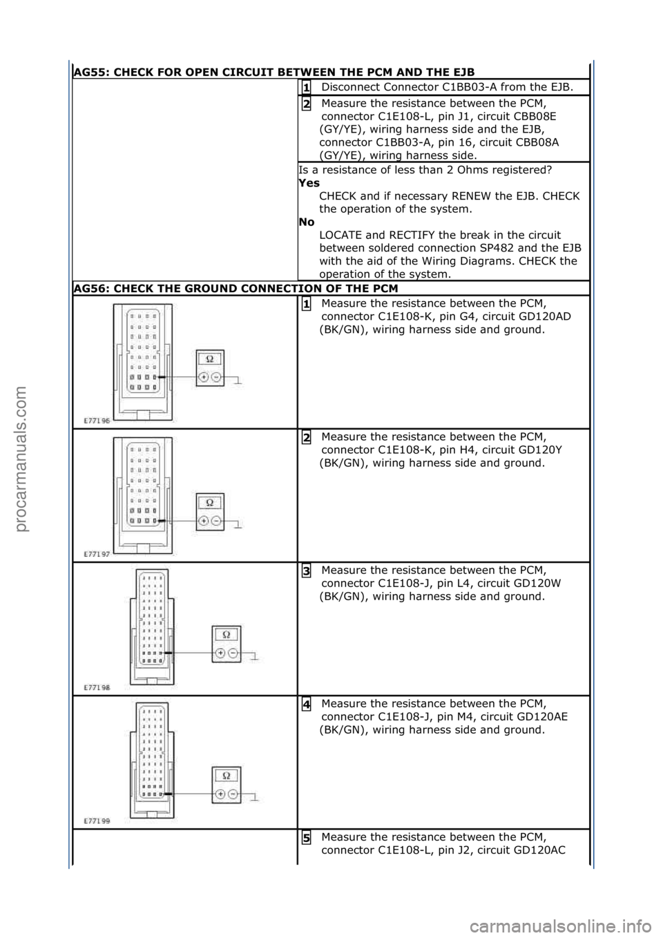 FORD GALAXY 2006  Service Repair Manual AG55: \bHE\bK FOR OPEN \bIR\bUIT BETWEEN THE P\bM AND THE EJB
Disconnect\fConnector\fC1BB03-A\ffrom\fthe\fEJB.\f1 
Me\bsure\fthe\fresist\bnce\fbetween\fthe\fPCM,\f
connector\fC1E108-L,\fpin\fJ1,\fcirc