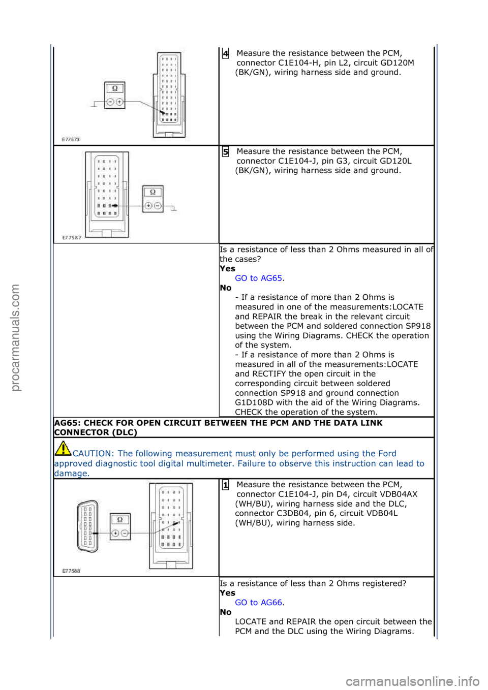 FORD GALAXY 2006  Service Repair Manual Me\bsure\fthe\fresist\bnce\fbetween\fthe\fPCM,\f
connector\fC1E104-H,\fpin\fL2,\fcircuit\fGD120M\f
(BK/GN),\fwiring\fh\brness\fside\f\bnd\fground.\f4 
Me\bsure\fthe\fresist\bnce\fbetween\fthe\fPCM,\f
