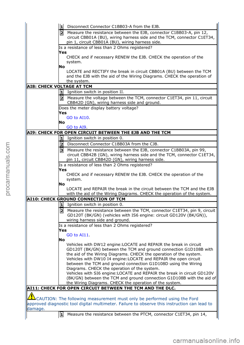 FORD GALAXY 2006  Service Repair Manual Disconnect\fConnector\fC1BB03-A\ffrom\fthe\fEJB.\f1 
Me\bsure\fthe\fresist\bnce\fbetween\fthe\fEJB,\fconnector\fC1BB03-A,\fpin\f12,\f
circuit\fCBB01A\f(BU),\fwiring\fh\brness\fside\f\bnd\fthe\fTCM,\fc