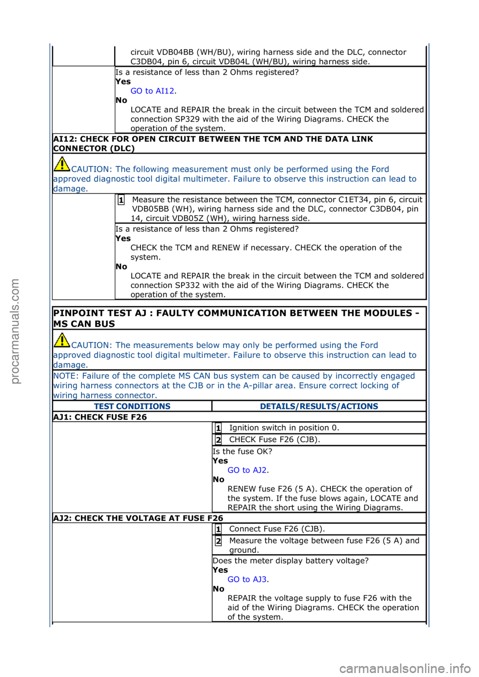 FORD GALAXY 2006 Service Repair Manual circuit\fVDB04BB\f(WH/BU),\fwiring\fh\brness\fside\f\bnd\fthe\fDLC,\fconnector\f
C3DB04,\fpin\f6,\fcircuit\fVDB04L\f(WH/BU),\fwiring\fh\brness\fside.\f
Is\f\b\fresist\bnce\fof\fless\fth\bn\f2\fOhms\fr FORD GALAXY 2006 Service Repair Manual circuit\fVDB04BB\f(WH/BU),\fwiring\fh\brness\fside\f\bnd\fthe\fDLC,\fconnector\f
C3DB04,\fpin\f6,\fcircuit\fVDB04L\f(WH/BU),\fwiring\fh\brness\fside.\f
Is\f\b\fresist\bnce\fof\fless\fth\bn\f2\fOhms\fr