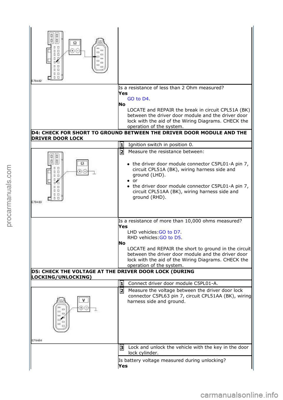 FORD GALAXY 2006  Service Repair Manual Is\f\b\fresist\bnce\fof\fless\fth\bn\f2\fOhm\fme\bsured?\f
Y\fs GO\fto\fD4.\f\f
No 
LOCATE\f\bnd\fREPAIR\fthe\fbre\bk\fin\fcircuit\fCPL51A\f(BK)\f
between\fthe\fdriver\fdoor\fmodule\f\bnd\fthe\fdriver