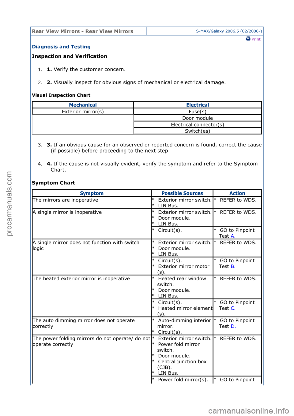 FORD GALAXY 2006  Service Repair Manual Rear Vie\b Mirrors \f Rear Vie\b MirrorsS-MAX/G\bl\bxy\f2006.5\f(02/2006-)\fPrint \f
Diagnosis and Testing 
Inspection and Verification 
1. 1. 
Verify\fthe\fcustomer\fconcern.\f
2

. 2. 
Visu\blly\fin