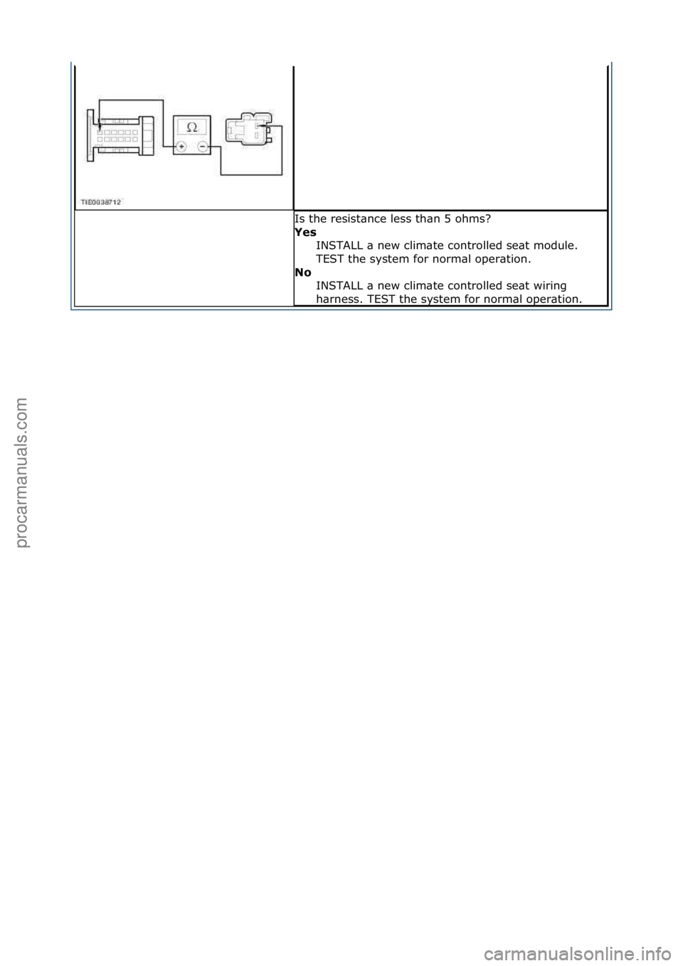 FORD GALAXY 2006  Service Repair Manual Is\fthe\fresist\bnce\fless\fth\bn\f5\fohms?\f
Yes\bINSTALL\f\b\fnew\fclim\bte\fcontrolled\fse\bt\fmodule.\f
TEST\fthe\fsystem\ffor\fnorm\bl\foper\btion.\f
N\f\b INSTALL\f\b\fnew\fclim\bte\fcontrolled\