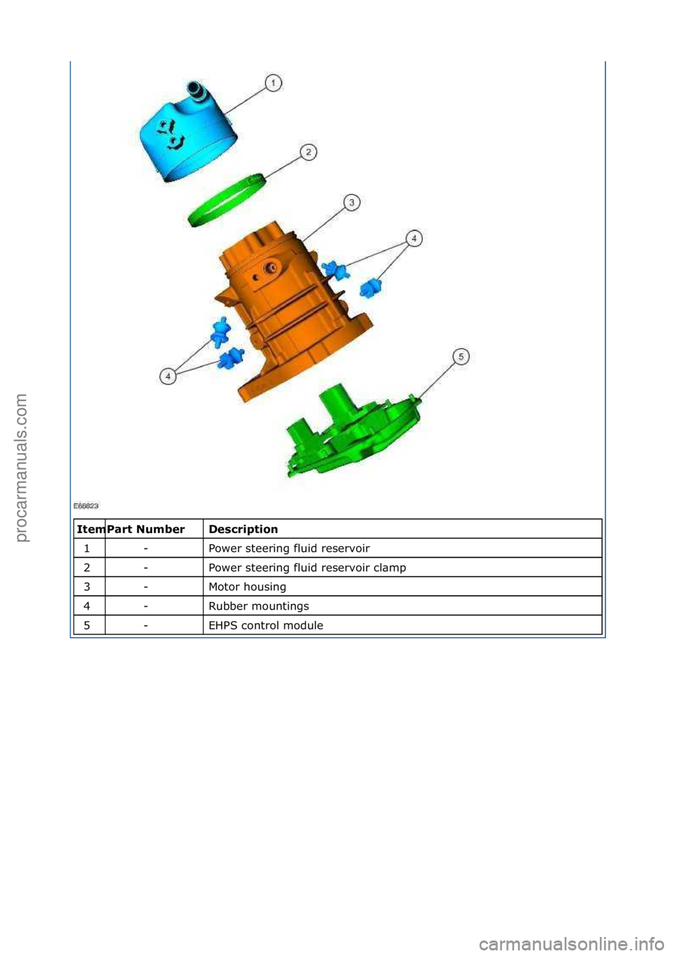 FORD GALAXY 2006  Service Repair Manual \f\fDescrip\bion 
Power\fsteering\ffluid\freservoir\f
Power\fsteering\ffluid\freservoir\fcl\bmp\f
Motor\fhousing\f
Rubber\fmountings\f
EHPS\fcontrol\fmodule\f
I\bem
1
2
3
4
5
\f
Par\b Number -
-
-
-
-