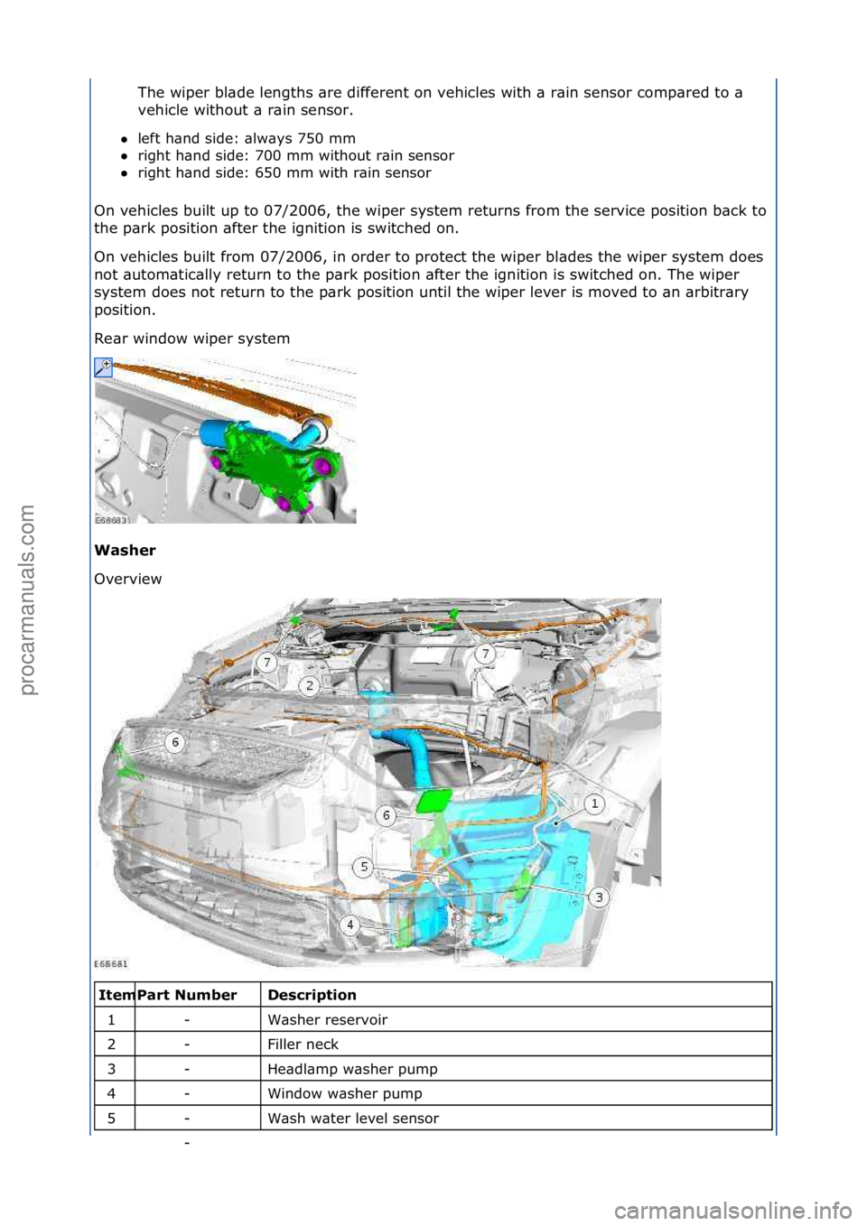 FORD GALAXY 2006  Service Repair Manual The\fwiper\fbl\bde\flengths\f\bre\fdifferent\fon\fvehicles\fwith\f\b\fr\bin\fsensor\fcomp\bred\fto\f\b\f
vehicle\fwithout\f\b\fr\bin\fsensor.\f
 left\fh\bnd\fside:\f\blw\bys\f750\fmm\f\f
 right\fh\b