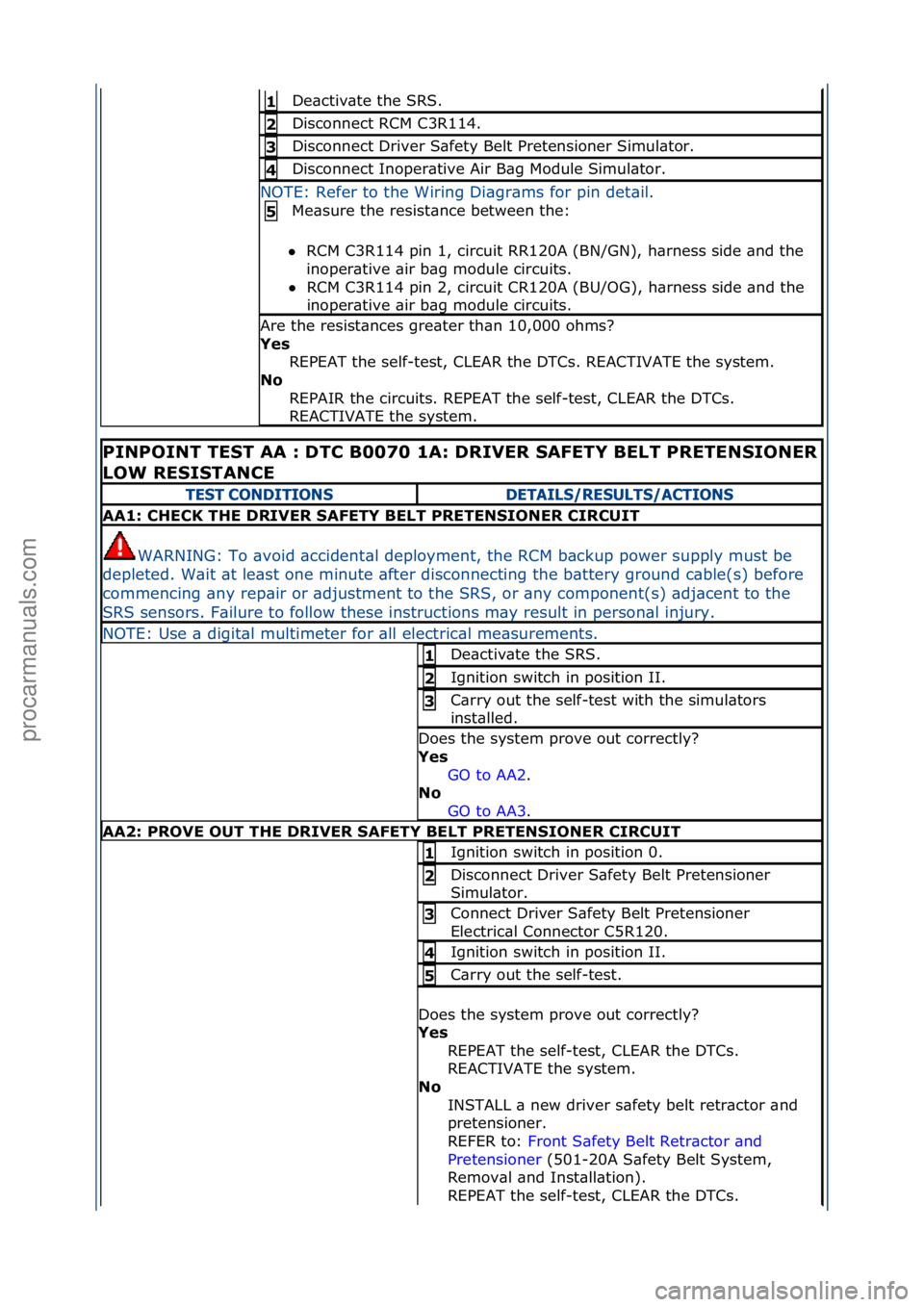 FORD GALAXY 2006  Service Repair Manual De\bctiv\bte\fthe\fSRS.\f\f1 
Disconnect\fRCM\fC3R114.\f2 
Disconnect\fDriver\fS\bfety\fBelt\fPretensioner\fSimul\btor.\f3 
Disconnect\fInoper\btive\fAir\fB\bg\fModule\fSimul\btor.\f4 
NOTE:\fRefer\ft