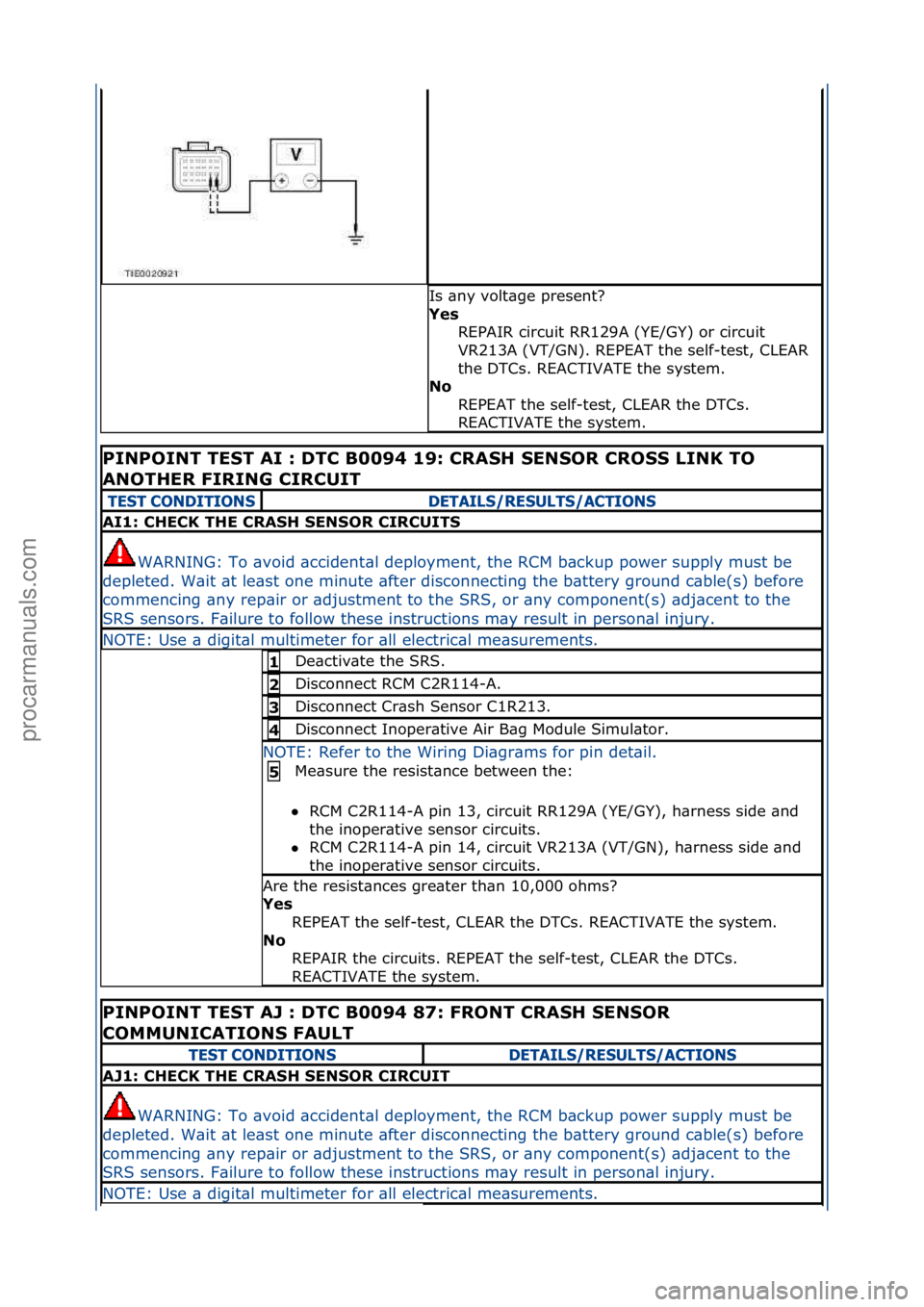 FORD GALAXY 2006  Service Repair Manual Is\f\bny\fvolt\bge\fpresent?\f
Ye\f REPAIR\fcircuit\fRR129A\f(YE/GY)\for\fcircuit\f
VR213A\f(VT/GN).\fREPEAT\fthe\fself-test,\fCLEAR\f
the\fDTCs.\fREACTIVATE\fthe\fsystem.\f\f
No  REPEAT\fthe\fself-te