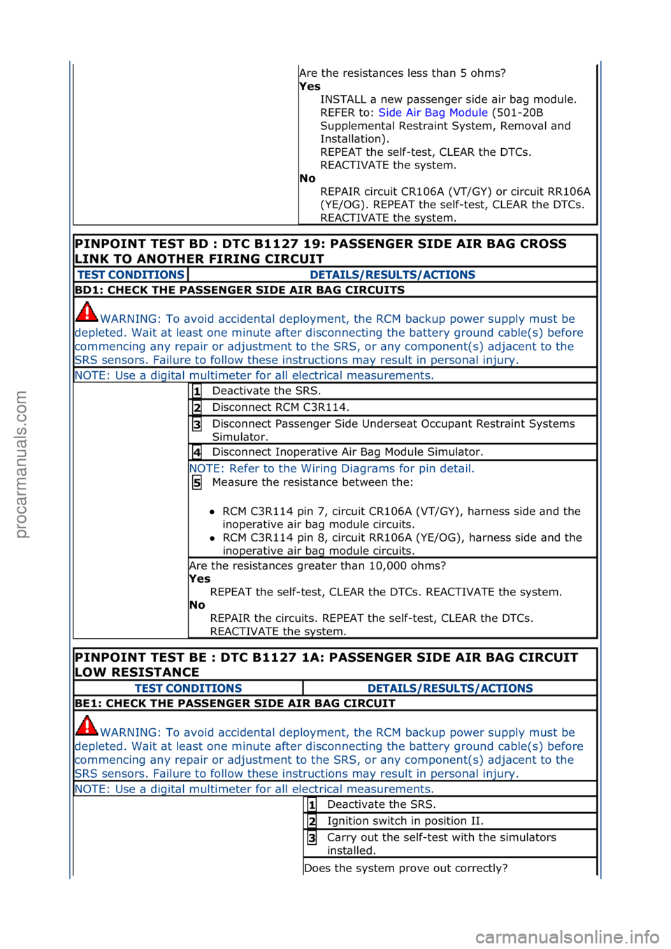 FORD GALAXY 2006  Service Repair Manual Are\fthe\fresist\bnces\fless\fth\bn\f5\fohms?\f
Ye\f INSTALL\f\b\fnew\fp\bssenger\fside\f\bir\fb\bg\fmodule.\f\f
REFER\fto:\f Side\fAir\fB\bg\fModule \f(501-20B\f
Sup

plement\bl\fRestr\bint\fSystem,\