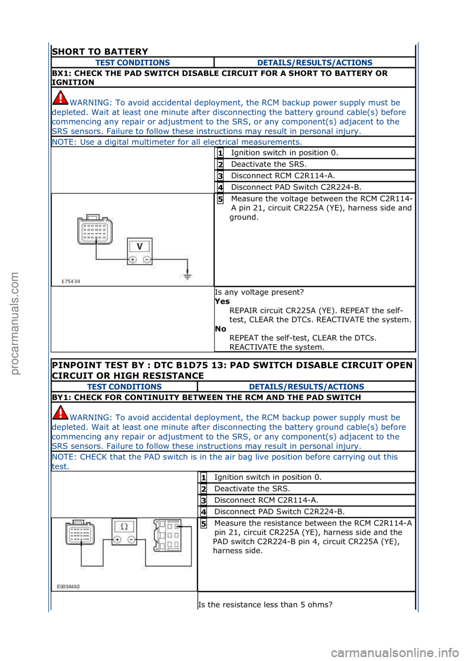 FORD GALAXY 2006  Service Repair Manual SHORT TO BATTERY 
TEST CONDITIONSDETAILS/RESULTS/ACTIONS
BX1: CHECK THE PAD SWITCH DISABLE CIRCUIT FOR A SHORT TO BATTERY OR 
IGNITION
WARNING:\fTo\f\bvoid\f\bccident\bl\fdeployment,\fthe\fRCM\fb\bcku