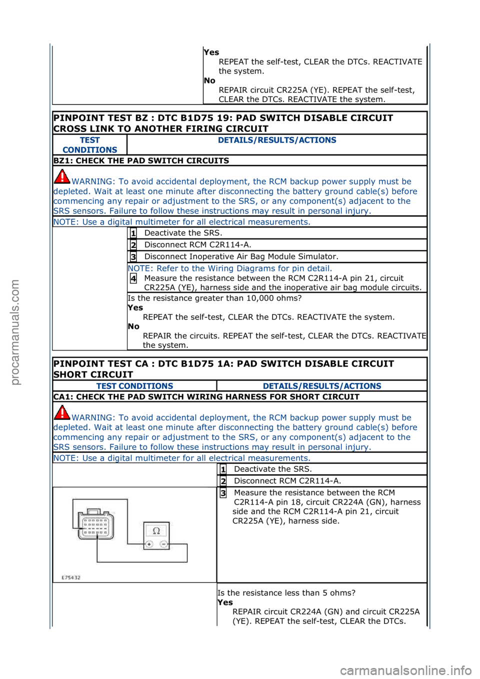 FORD GALAXY 2006  Service Repair Manual Ye\f REPEAT\fthe\fself-test,\fCLEAR\fthe\fDTCs.\fREACTIVATE\f
the\fsystem.\f\f
No 
REPAIR\fcircuit\fCR225A\f(YE).\fREPEAT\fthe\fself-test,\f
CLEAR\fthe\fDTCs.\fREACTIVATE\fthe\fsystem.\f\f
PINPOINT TE