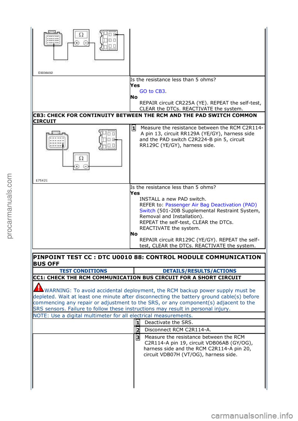 FORD GALAXY 2006  Service Repair Manual Is\fthe\fresist\bnce\fless\fth\bn\f5\fohms?\f
Ye\f GO\fto\fCB3 .\f\f
No  R

EPAIR\fcircuit\fCR225A\f(YE).\fREPEAT\fthe\fself-test,\f
CLEAR\fthe\fDTCs.\fREACTIVATE\fthe\fsystem.\f\f
CB3: CHECK FOR CONT