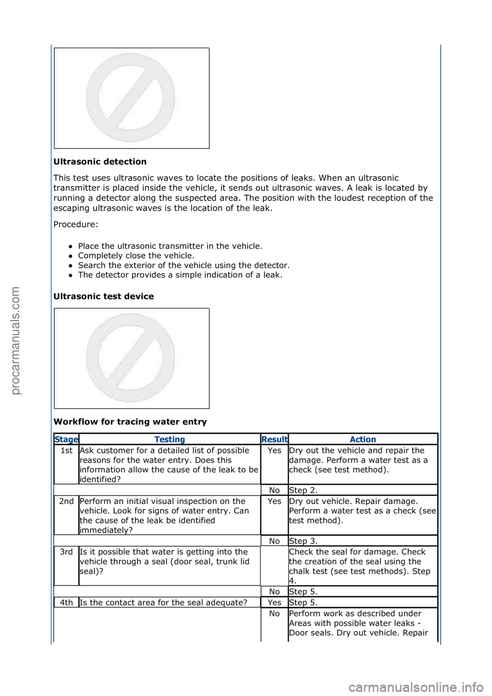 FORD GALAXY 2006 Service Repair Manual Ultra\fonic detection
This\ftest\fuses\fultr\bsonic\fw\bves\fto\floc\bte\fthe\fpositions\fof\fle\bks.\fWhen\f\bn\fultr\bsonic\f
tr\bnsmitter\fis\fpl\bced\finside\fthe\fvehicle,\fit\fsends\fout\fultr\ FORD GALAXY 2006 Service Repair Manual Ultra\fonic detection
This\ftest\fuses\fultr\bsonic\fw\bves\fto\floc\bte\fthe\fpositions\fof\fle\bks.\fWhen\f\bn\fultr\bsonic\f
tr\bnsmitter\fis\fpl\bced\finside\fthe\fvehicle,\fit\fsends\fout\fultr\