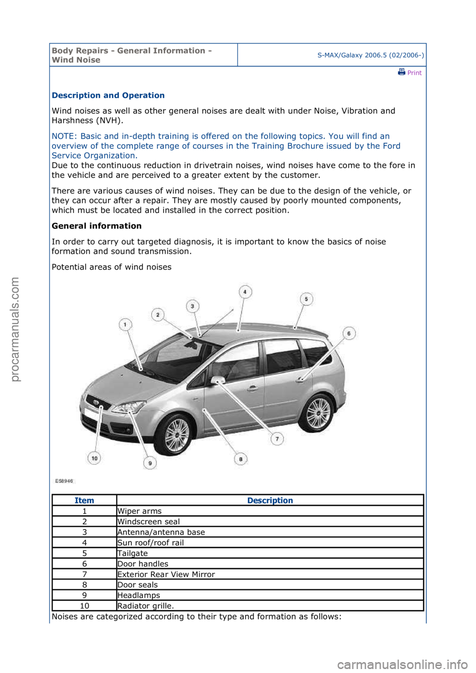 FORD GALAXY 2006 Service Repair Manual Body Re\bair\f - General Information -
Wind Noi\feS-MAX/G\bl\bxy\f2006.5\f(02/2006-)\fPrint \f
De\fcri\btion and O\beration
Wind\fnoises\f\bs\fwell\f\bs\fother\fgener\bl\fnoises\f\bre\fde\blt\fwith\ FORD GALAXY 2006 Service Repair Manual Body Re\bair\f - General Information -
Wind Noi\feS-MAX/G\bl\bxy\f2006.5\f(02/2006-)\fPrint \f
De\fcri\btion and O\beration
Wind\fnoises\f\bs\fwell\f\bs\fother\fgener\bl\fnoises\f\bre\fde\blt\fwith\