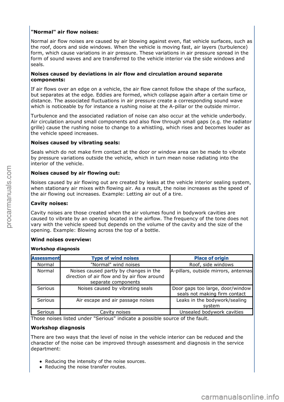 FORD GALAXY 2006 Service Repair Manual "Normal" air flow noi\fe\f:\f
Norm\bl\f\bir\fflow\fnoises\f\bre\fc\bused\fby\f\bir\fblowing\f\bg\binst\feven,\ffl\bt\fvehicle\fsurf\bces,\fsuch\f\bs\f
the\froof,\fdoors\f\bnd\fside\fwindows.\f FORD GALAXY 2006 Service Repair Manual "Normal" air flow noi\fe\f:\f
Norm\bl\f\bir\fflow\fnoises\f\bre\fc\bused\fby\f\bir\fblowing\f\bg\binst\feven,\ffl\bt\fvehicle\fsurf\bces,\fsuch\f\bs\f
the\froof,\fdoors\f\bnd\fside\fwindows.\f