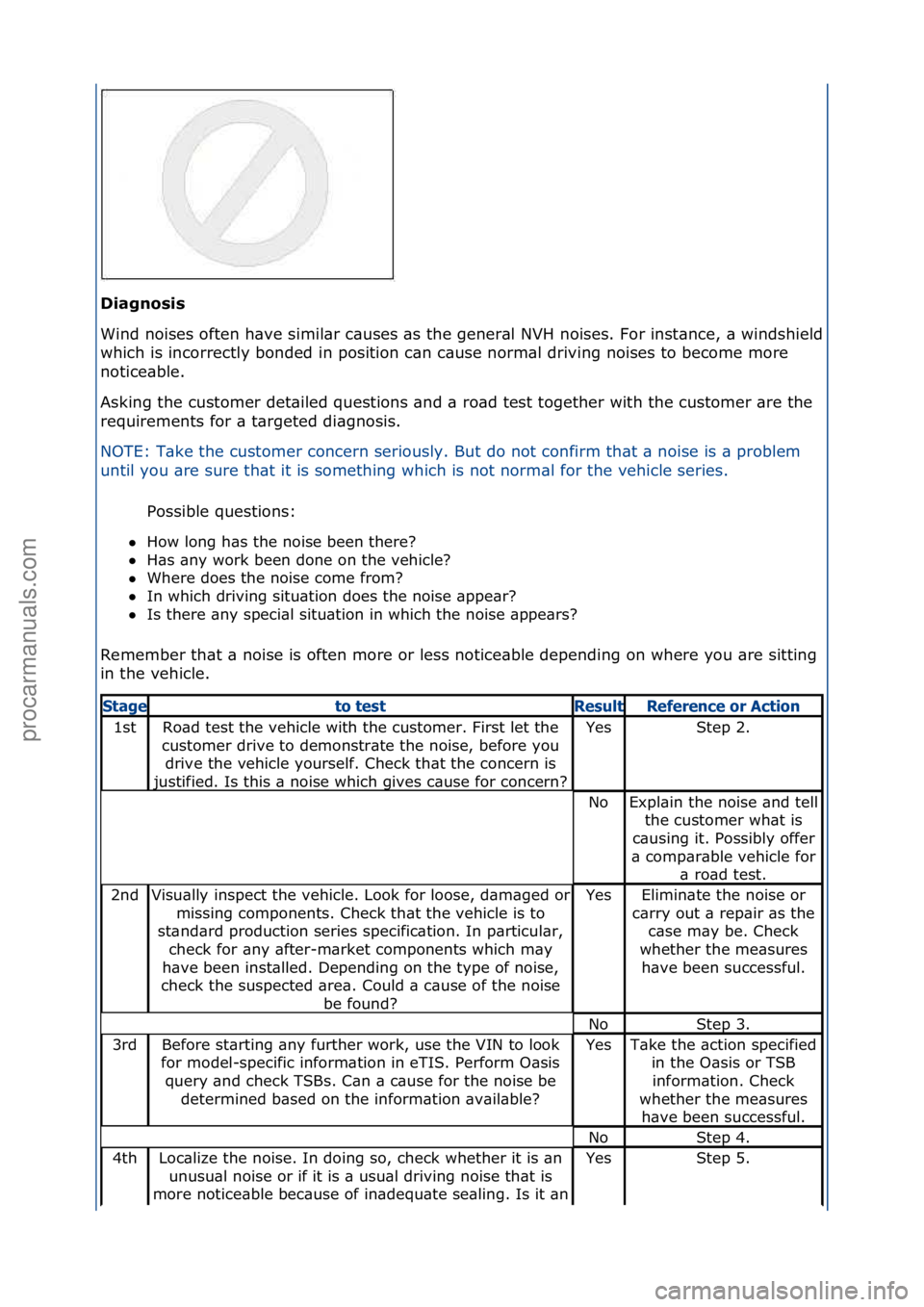 FORD GALAXY 2006  Service Repair Manual Diagno\fi\f 
Wind\fnoises\foften\fh\bve\fsimil\br\fc\buses\f\bs\fthe\fgener\bl\fNVH\fnoises.\fFor\finst\bnce,\f\b\fwindshield\f
which\fis\fincorrectly\fbonded\fin\fposition\fc\bn\fc\buse\fnorm\bl\fdri