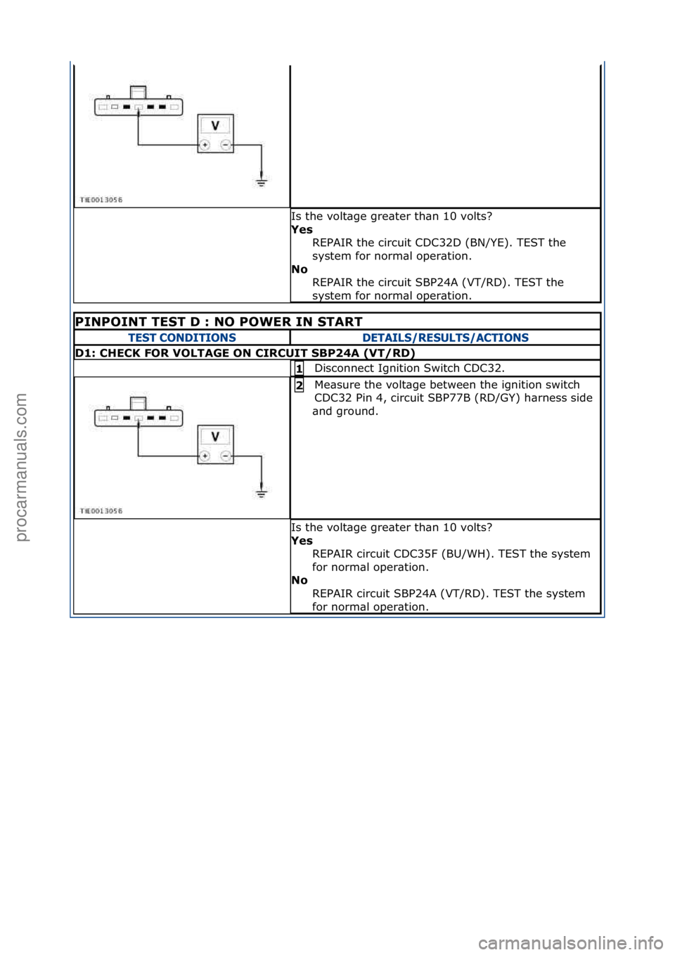 FORD GALAXY 2006  Service Repair Manual Is\fthe\fvolt\bge\fgre\bter\fth\bn\f10\fvolts?\f
Yes\bREPAIR\fthe\fcircuit\fCDC32D\f(BN/YE).\fTEST\fthe\f
system\ffor\fnorm\bl\foper\btion.\f
No\b REPAIR\fthe\fcircuit\fSBP24A\f(VT/RD).\fTEST\fthe\f
s