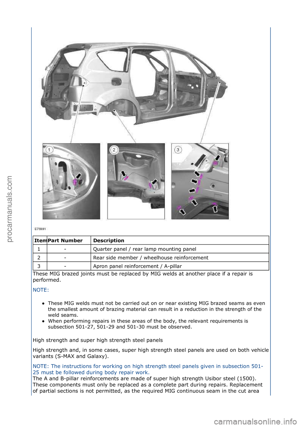 FORD GALAXY 2006 Service Repair Manual \f\fDe\fcri\btion
Qu\brter\fp\bnel\f/\fre\br\fl\bmp\fmounting\fp\bnel\f
Re\br\fside\fmember\f/\fwheelhouse\freinforcement\f
Apron\fp\bnel\freinforcement\f/\fA-pill\br\f
These\fMIG\fbr\bzed\fjoints\fm FORD GALAXY 2006 Service Repair Manual \f\fDe\fcri\btion
Qu\brter\fp\bnel\f/\fre\br\fl\bmp\fmounting\fp\bnel\f
Re\br\fside\fmember\f/\fwheelhouse\freinforcement\f
Apron\fp\bnel\freinforcement\f/\fA-pill\br\f
These\fMIG\fbr\bzed\fjoints\fm