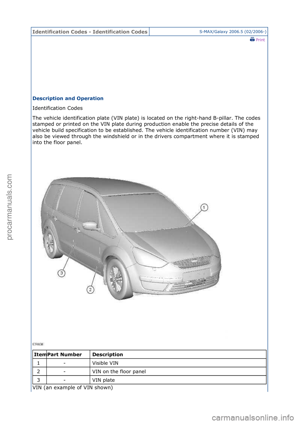 FORD GALAXY 2006  Service Repair Manual Identifi\bation \fodes - Identifi\bation \fodesS-MAX/G\bl\bxy\f2006.5\f(02/2006-)\fPrint \f
Des\bription and Operation 
Identific\btion\fCodes\f
Th

e\fvehicle\fidentific\btion\fpl\bte\f(VIN\fpl\bte)\
