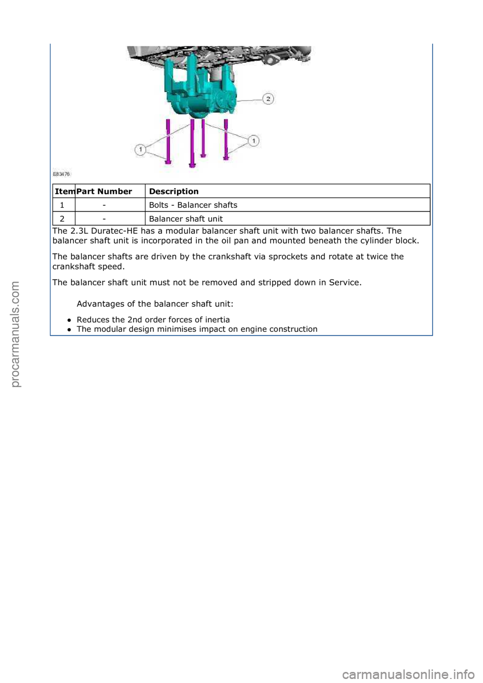FORD GALAXY 2006  Service Repair Manual \f\f\fescription 
Bolts\f-\fB\bl\bncer\fsh\bfts\f
B\bl\bncer\fsh\bft\funit\f
The\f2.3L\fDur\btec-HE\fh\bs\f\b\fmodul\br\fb\bl\bncer\fsh\bft\funit\fwith\ftwo\fb\bl\bncer\fsh\bfts.\fThe\f
b\b
 l\bncer\f