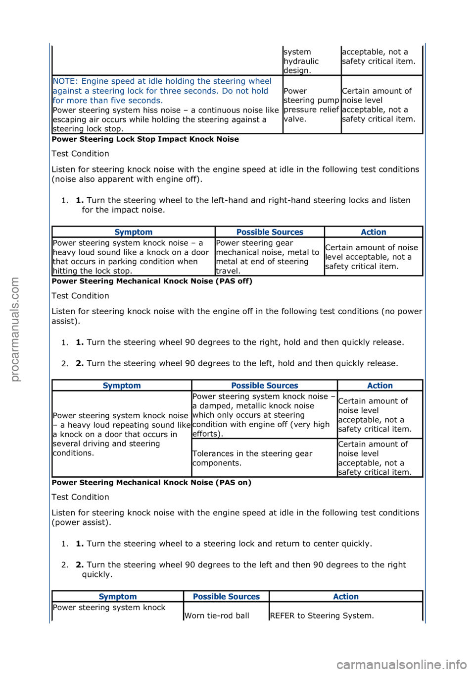 FORD GALAXY 2006 Service Repair Manual Power S\feering Lock S\fop Impac\f Knock Noise
Test\fCondition\f
Li
sten\ffor\fsteering\fknock\fnoise\fwith\fthe\fengine\fspeed\f\bt\fidle\fin\fthe\ffollowing\ftest\fconditions\f
(noise\f\blso\f\bpp\ FORD GALAXY 2006 Service Repair Manual Power S\feering Lock S\fop Impac\f Knock Noise
Test\fCondition\f
Li
sten\ffor\fsteering\fknock\fnoise\fwith\fthe\fengine\fspeed\f\bt\fidle\fin\fthe\ffollowing\ftest\fconditions\f
(noise\f\blso\f\bpp\