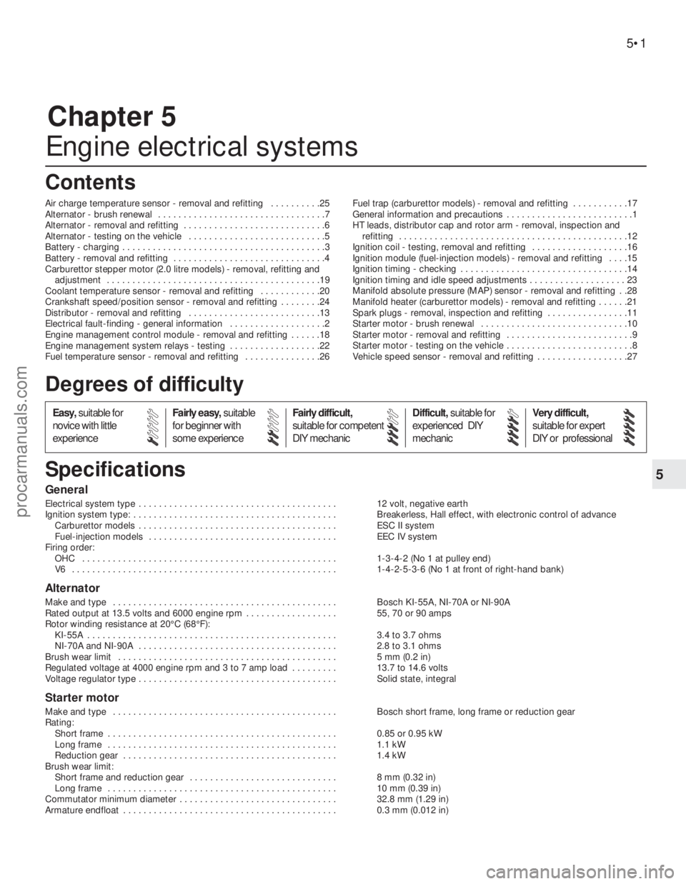 FORD GRANADA 1985 Service Repair Manual Chapter 5
Engine electrical systems
Air charge temperature sensor - removal and refitting . . . . . . . . . .25
Alternator - brush renewal . . . . . . . . . . . . . . . . . . . . . . . . . . . . . . FORD GRANADA 1985 Service Repair Manual Chapter 5
Engine electrical systems
Air charge temperature sensor - removal and refitting . . . . . . . . . .25
Alternator - brush renewal . . . . . . . . . . . . . . . . . . . . . . . . . . . . . .