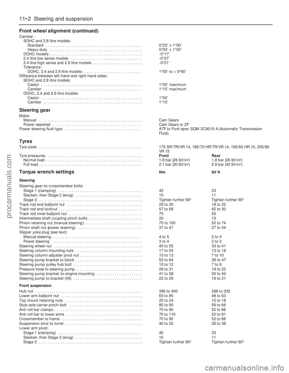 FORD GRANADA 1985 Service Repair Manual 11•2Steering and suspension
Front wheel alignment (continued)
Camber :
SOHC and 2.8 litre models:
Standard . . . . . . . . . . . . . . . . . . . . . . . . . . . . . . . . . . . . . . . . . . . . .0 FORD GRANADA 1985 Service Repair Manual 11•2Steering and suspension
Front wheel alignment (continued)
Camber :
SOHC and 2.8 litre models:
Standard . . . . . . . . . . . . . . . . . . . . . . . . . . . . . . . . . . . . . . . . . . . . .0