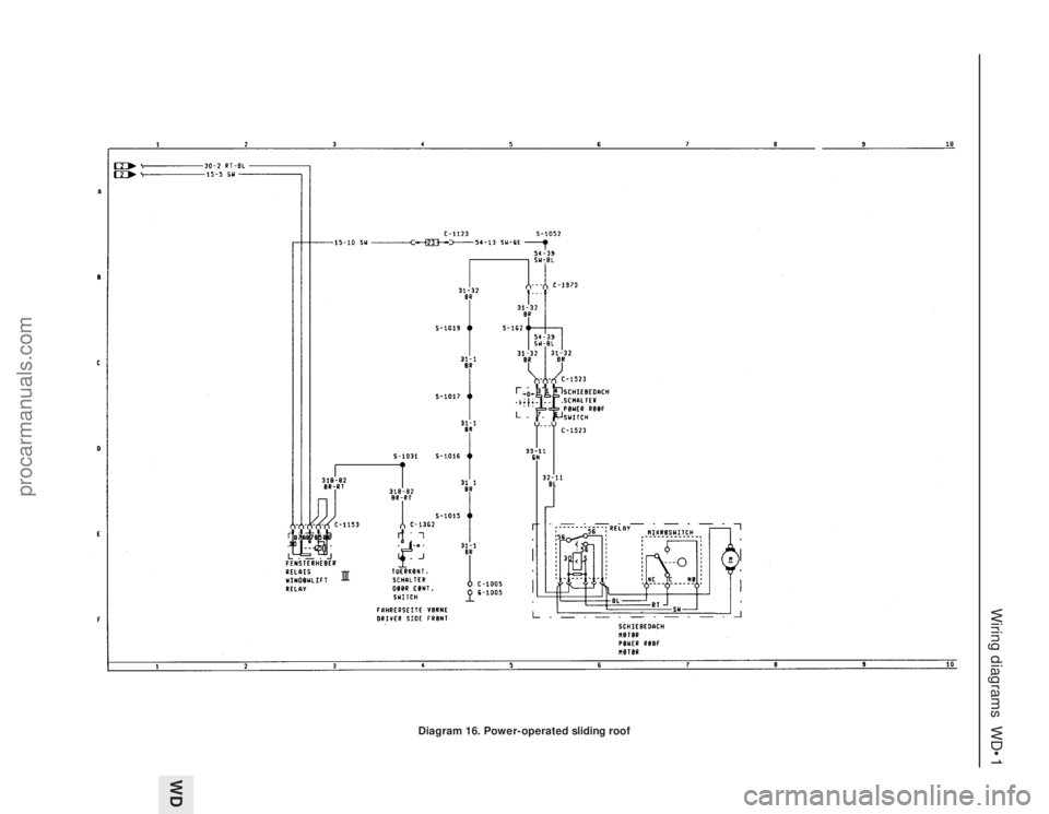 FORD GRANADA 1985  Service Repair Manual Wiring diagrams  WD•1
WD
Diagram 16. Power-operated sliding roof
procarmanuals.com 