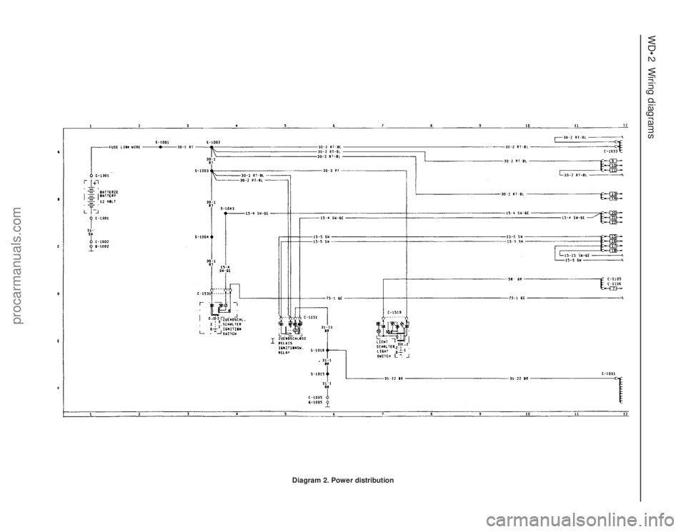 FORD GRANADA 1985  Service Repair Manual WD•2Wiring diagrams
Diagram 2. Power distribution
procarmanuals.com 