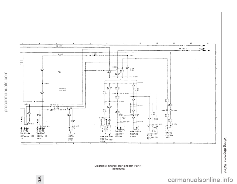 FORD GRANADA 1985  Service Repair Manual Wiring diagrams  WD•5
WD
Diagram 3. Charge, start and run (Part 1)
(continued)
procarmanuals.com 